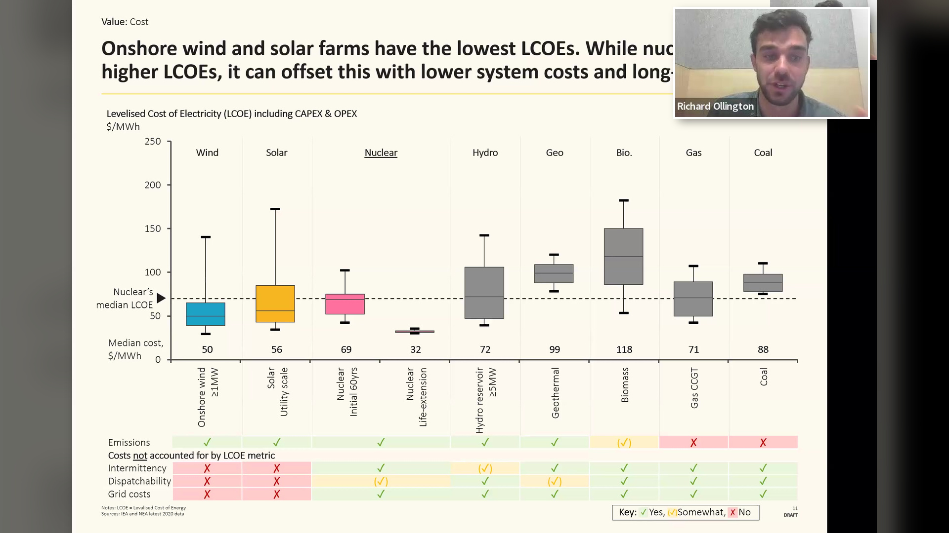 Richard Ollington webinar screenshot